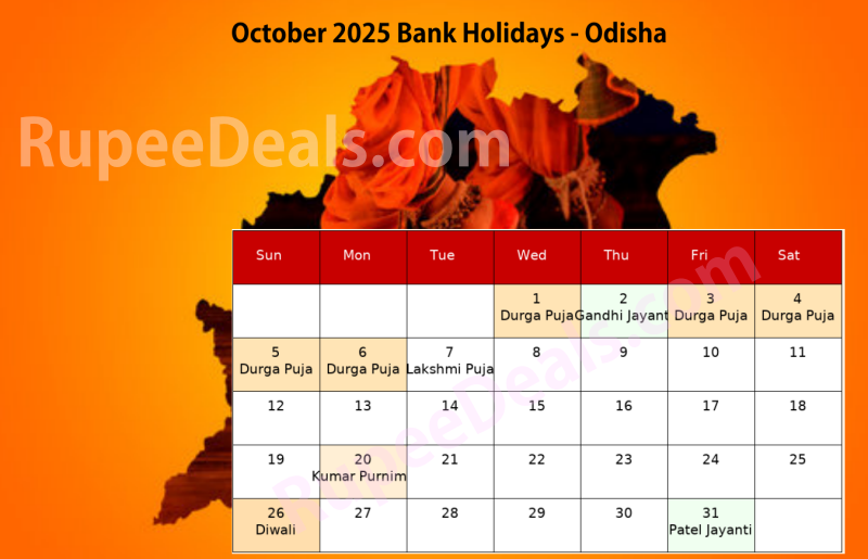 Bank Holidays October 2025 Odisha